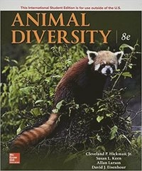 Animal diversity; Cleveland P. Jr. Hickman; 2018