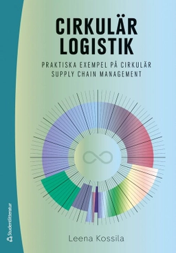 Cirkulär logistik : praktiska exempel på cirkulär supply chain management; Leena Kossila; 2026