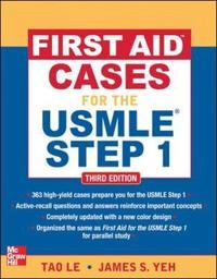 First aid cases for the USMLE step 1; Tao. Le, James Su-Min. Yeh; 2012