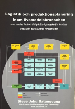 Logistik och produktionsplanering : en samlad helhetsbild över försörjningsskedja, kvalitet, underhåll och ständiga förbättringar inom livsmedelsindustrin.; Steve Jehu Batangouna; 2023