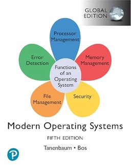 Modern operating systems; Andrew S. Tanenbaum; 2024