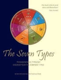 Seven Types; Kenneth Sørensen; 2019