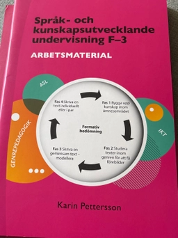 Språk- och kunskapsutvecklande undervisning F-3 : cirkelmodellen, genrepedagogik, ASL och IKT · Arbetsmaterial; (lärare) Karin Pettersson; 2018
