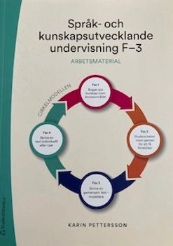 Språk- och kunskapsutvecklande undervisning F-3 : genrepedagogik, ASL och digitala resurser · Arbetsmaterial; (lärare) Karin Pettersson; 2021