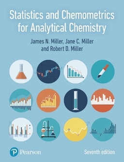 Statistics and chemometrics for analytical chemistry; Miller; 2018