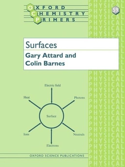 Surfaces; Gary Attard; 1998