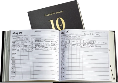 10 år - Dagbok för åren 2017-2026; 2016