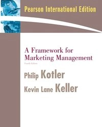 A framework for marketing management; Philip Kotler; 2008
