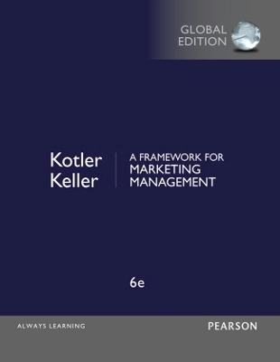 A framework for marketing management