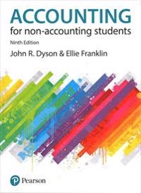 Accounting for non-accounting students; John R. Dyson; 2017