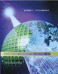 Accounting information systems