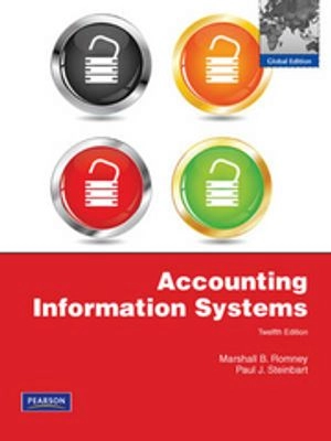 Accounting information systems