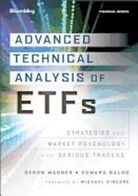 Advanced Technical Analysis of ETFs