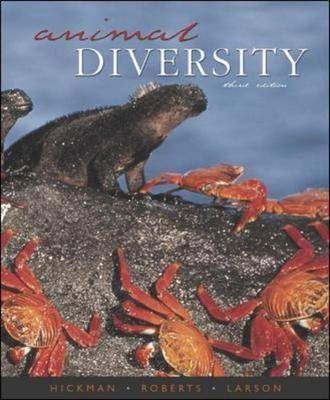 Animal diversity
