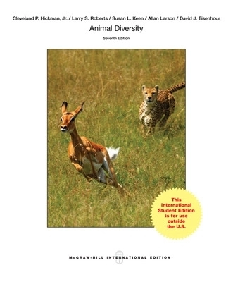 Animal diversity