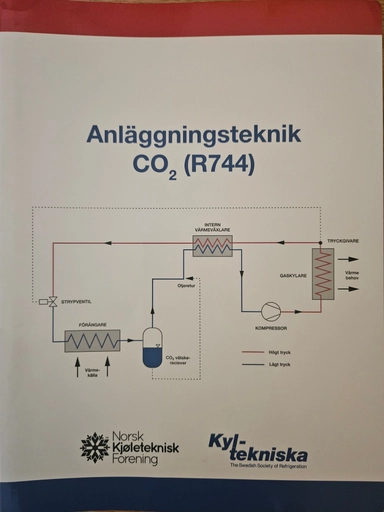 Anläggningsteknik CO2 (R744); Hans T. Haukås; 2018