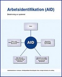 Arbetsidentifikation AID; Akademikeralliansen; 2008