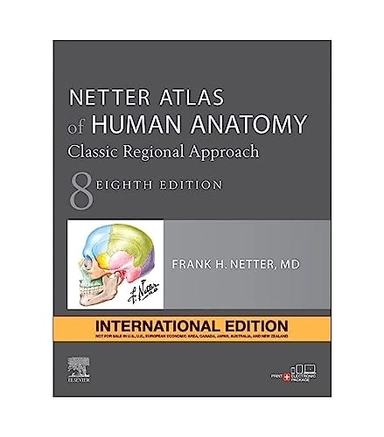 Atlas of human anatomy