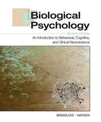 Biological Psychology