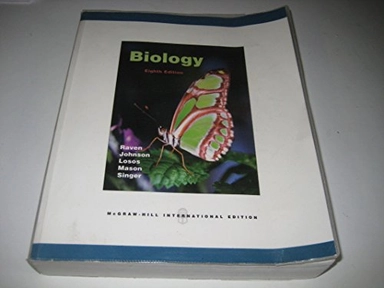 Biology