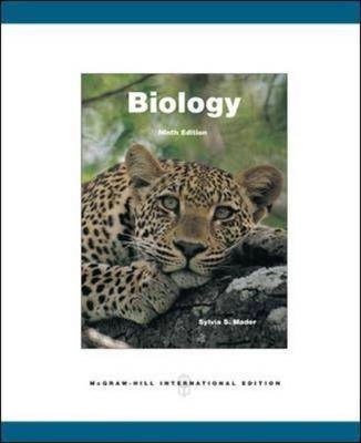 Biology
