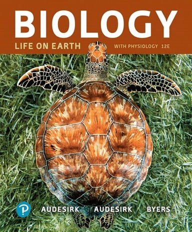 Biology