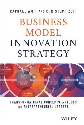 Business model innovation strategy : transformational concepts and tools for entrepreneurial leaders; Raphael Amit; 2021