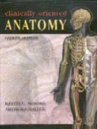 Clinically Oriented AnatomyClinically Oriented Anatomy