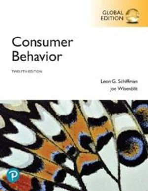 Consumer behavior