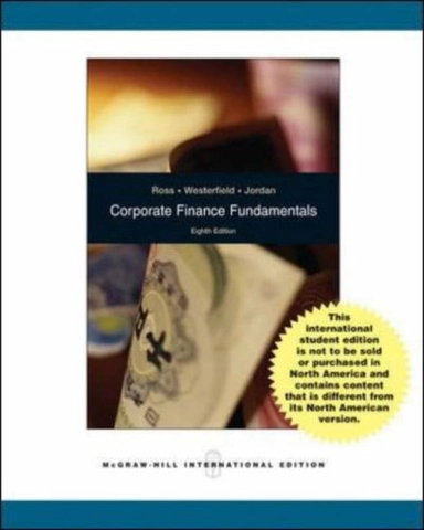 CORPORATE FINANCE FUNDAMENTALS