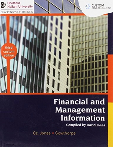 Custom Financial Management Info; Oz Jones Gowthorpe