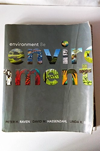 Environment