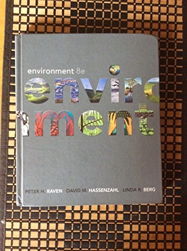 Environment