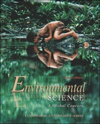 Environmental science : a global concern