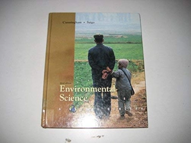 Environmental Science: A Global Concern