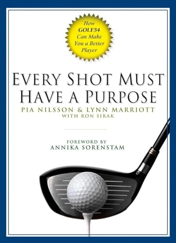Every shot must have a purpose : [how Golf54 can make you a better player]