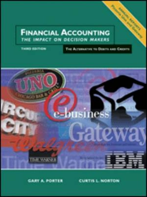 Financial accounting : the impact on decision makers