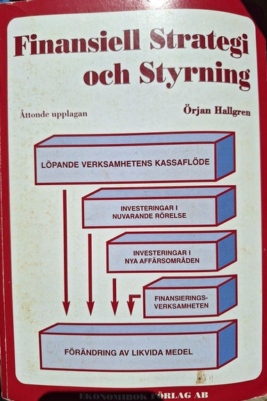 Finansiell strategi och styrning; Örjan Hallgren; 2002