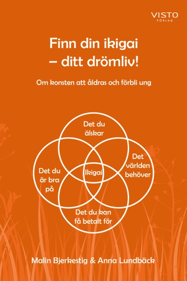 Finn din ikigai : ditt drömliv!; Malin Bjerkestig, Anna Lundbäck; 2021