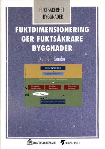 Fuktdimensionering ger fuktsäkr. byggn.