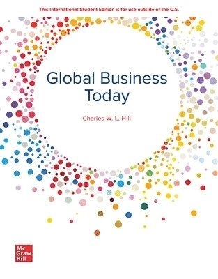Global business today