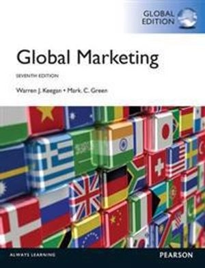 Global marketing