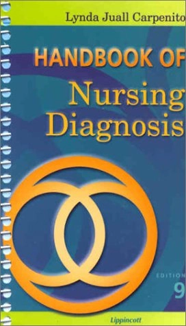 Handbook of nursing diagnosis