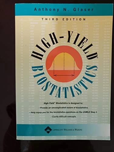 High-yield Biostatistics; Anthony N Glaser; 2005