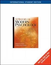History of Modern Psychology