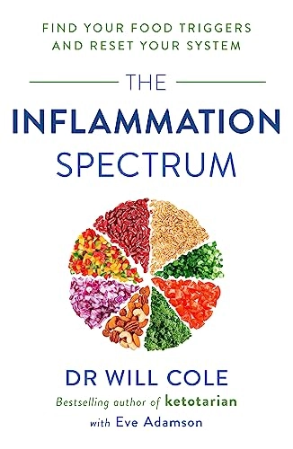 Inflammation Spectrum; Will Cole, Dr Will Cole; 2019