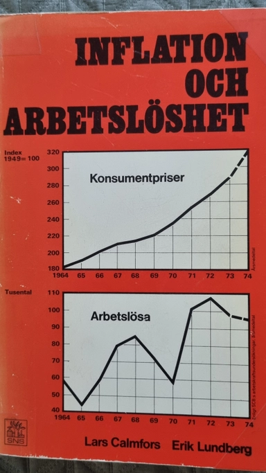 Inflation och arbetslöshet