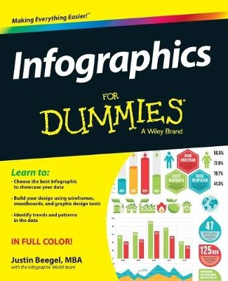 Infographics For Dummies; Justin Beegel; 2014