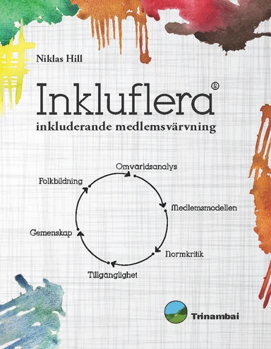 Inkluflera - inkluderande medlemsvärvning