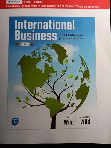 International Business: The Challenges of Globalization